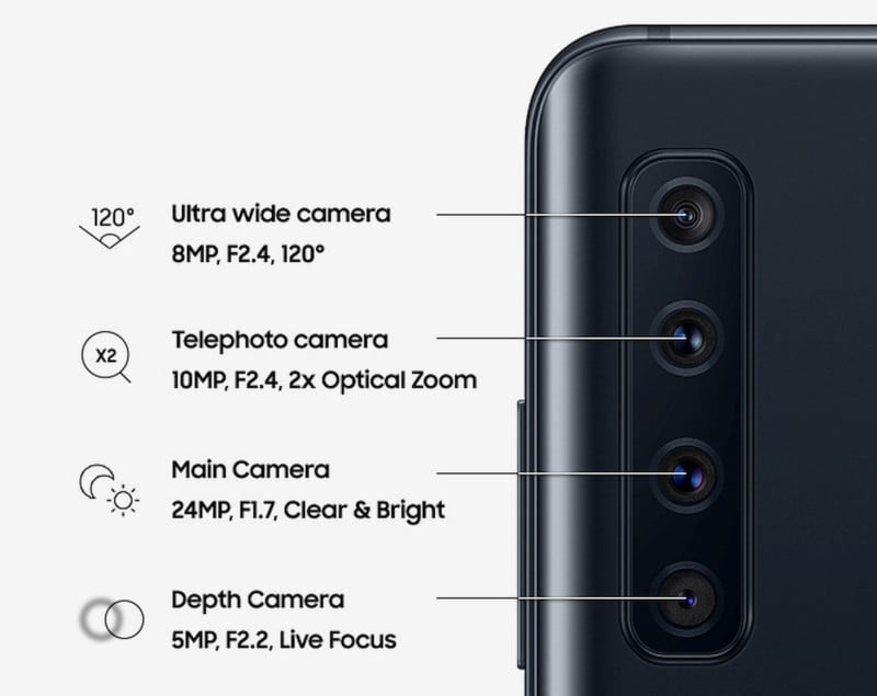 cameras-800x635.jpg