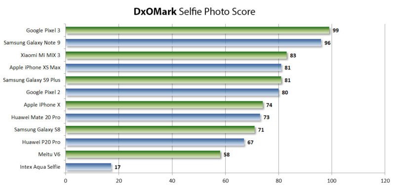 photoscore-1-800x380.jpg
