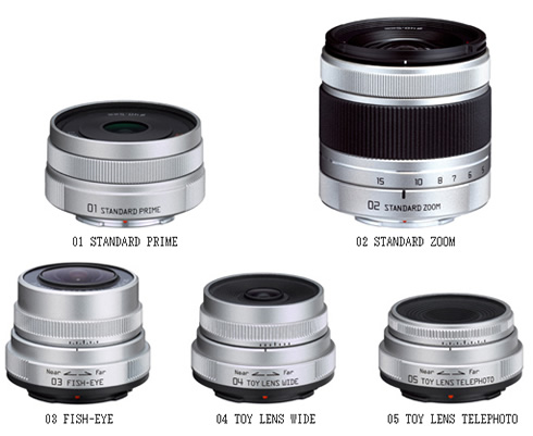 Pentax_Q_lenses.jpg