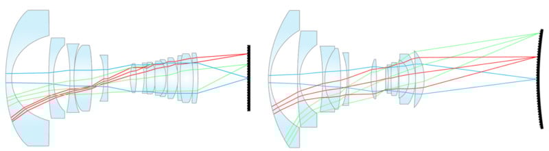 schema-optics-2-2-800x221.jpg
