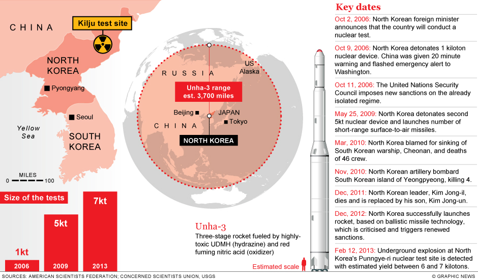 1202-north-korea.jpg