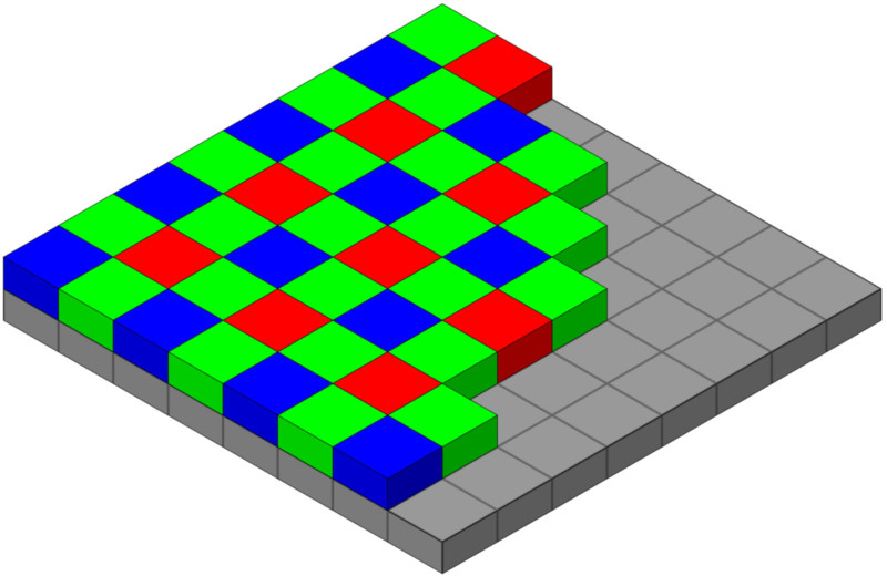 1_YpY7tmiCxOL11eOnyODz7A-800x520.jpg