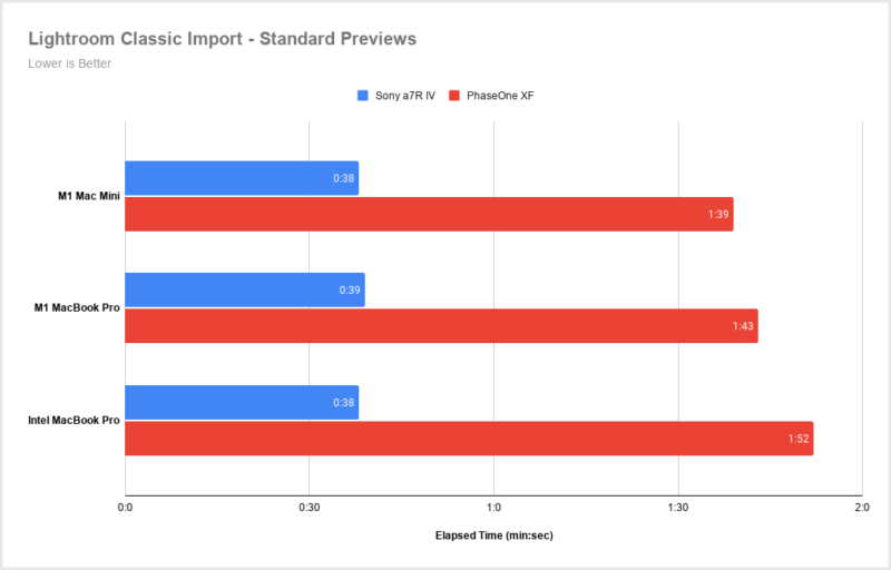 MacMini-Import-800x512.png