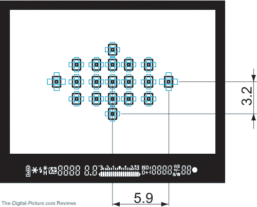 Canon-EOS-7D-AF-Point-Coverage.gif