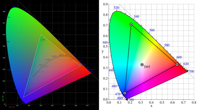 colorspace-800x447.jpg