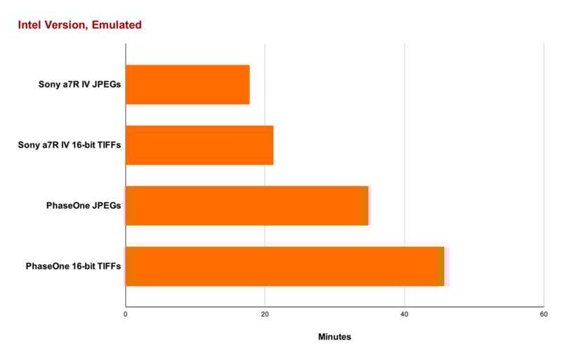 Intel-Version-Emulated-800x512.jpg