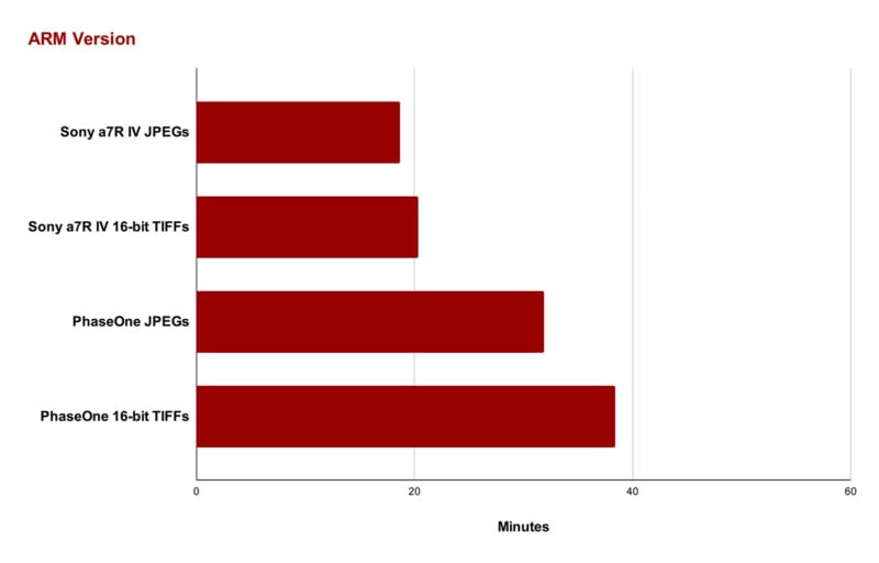 ARM-Version-800x512.jpg