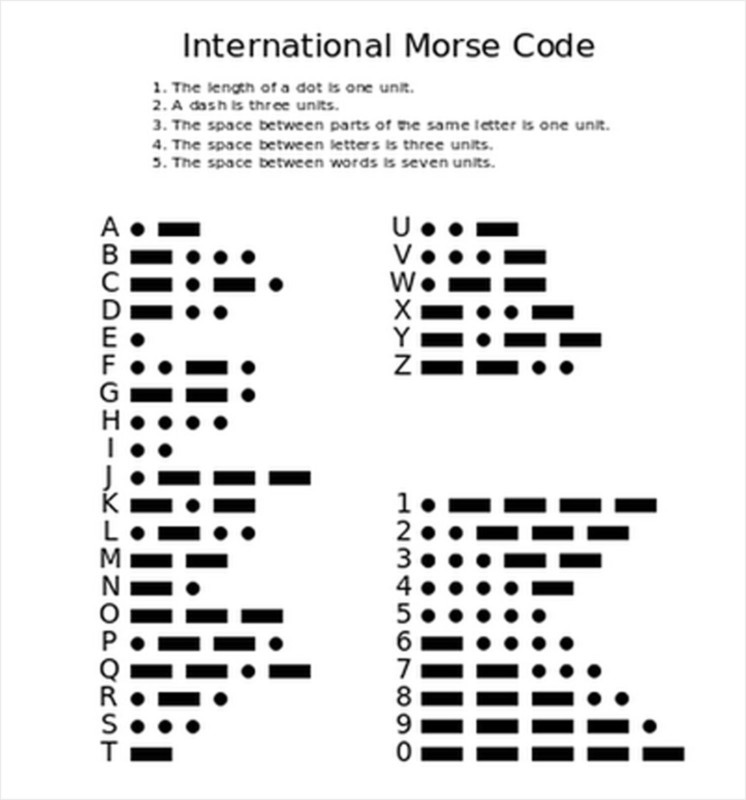 morsecode1-746x800.jpg