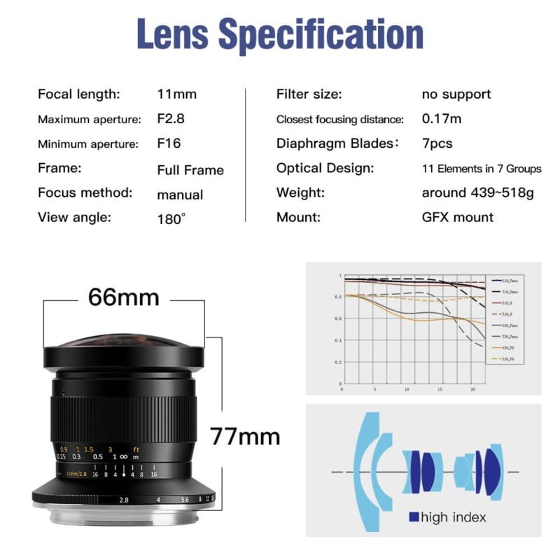 ttartisan-11mm-f2.8-lens-specificaton-gfx-800x800.jpeg