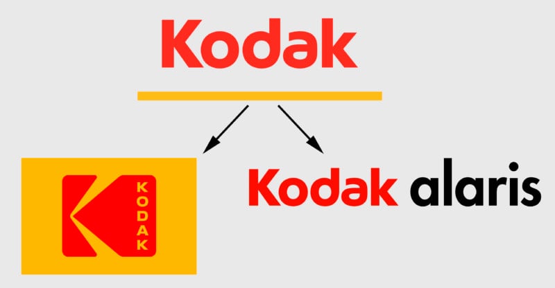 kodaksplit-800x416.jpg