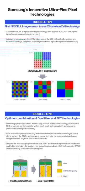 HP1GN5_infographic-356x800.jpeg