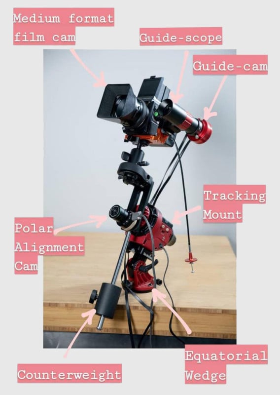 setup-568x800.jpg