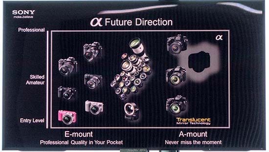 New-Sony-A-mount-camera-in-2014.jpg