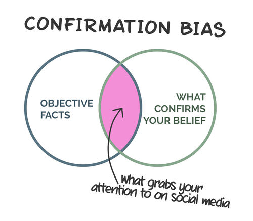 confirmationbias.jpg