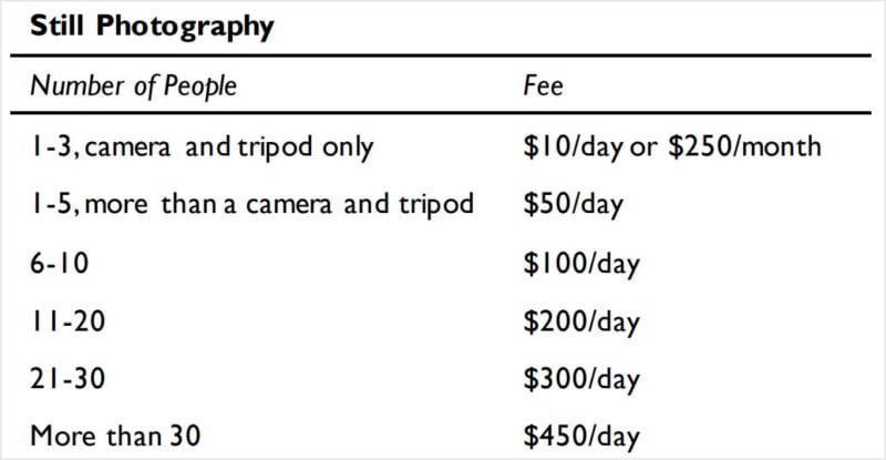 photofees-800x415.jpg