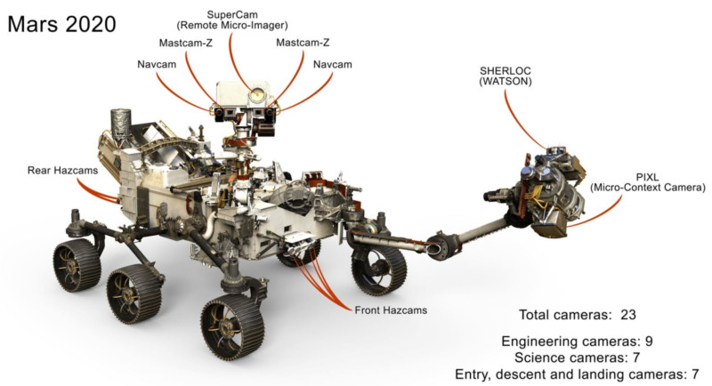 perseverance-rover-camera-arrangement-800x434.jpg