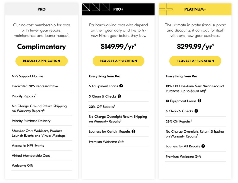 NPS-plan-tiers-800x617.jpg