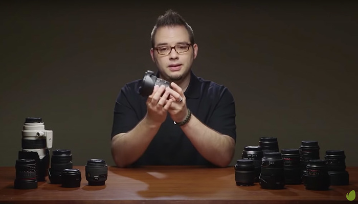 Everything You Have Ever Wanted to Know About Lenses