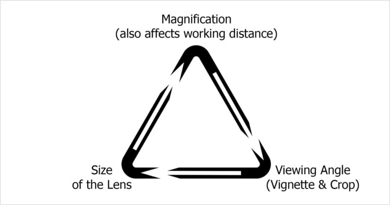 Triangle-800x420.jpg