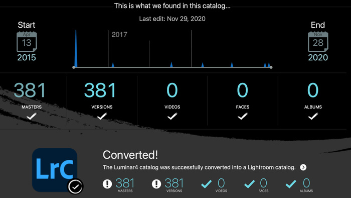 A Swiss Army Knife for Migrating Your Catalogs: Fstoppers Reviews Avalanche