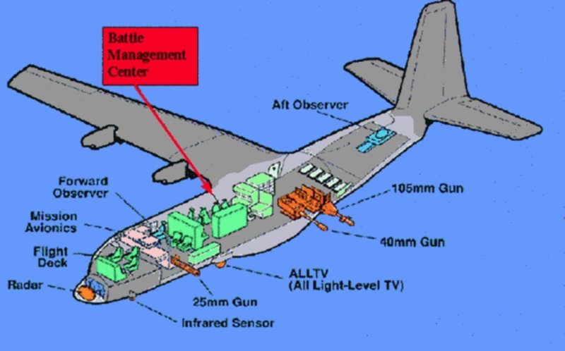 ac-130u_image11.jpg