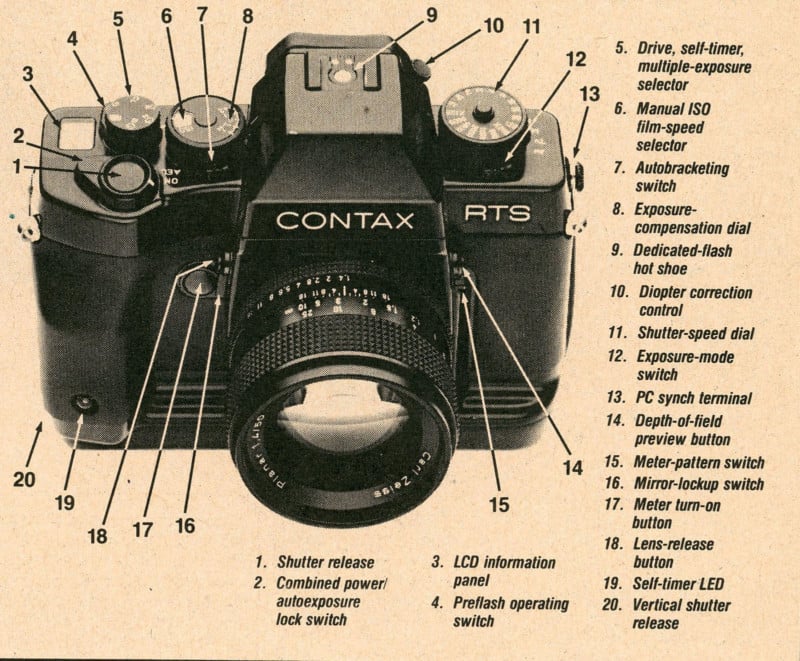 contaxrtsiii-9012-poppho-001b-800x661.jpg