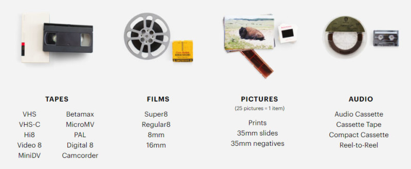 formats-800x329.jpg