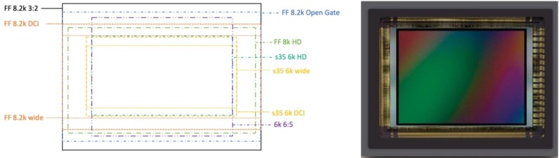 Gpixel GCINE4349