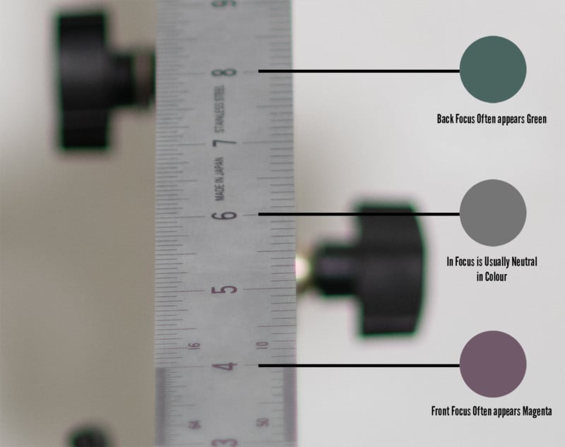 colourandfocusingcopy-800x633.jpg