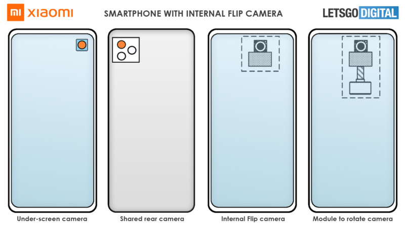 xiaomi-under-screen-flip-camera-petapixel-800x444.jpg
