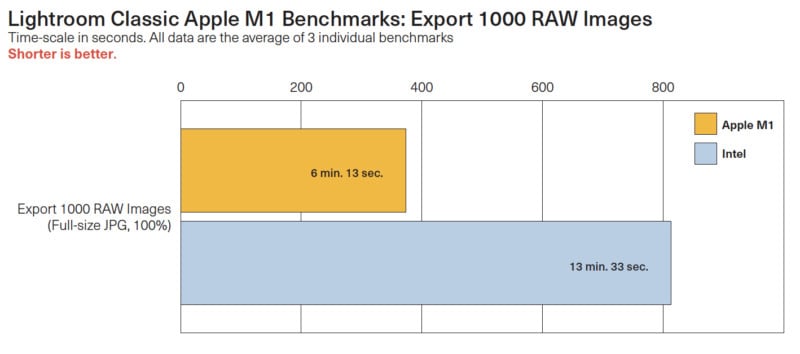 export-1000-raws-800x354.jpg
