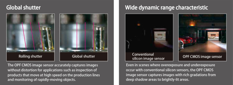 panasonic-opf-sensor-features-800x292.jpg