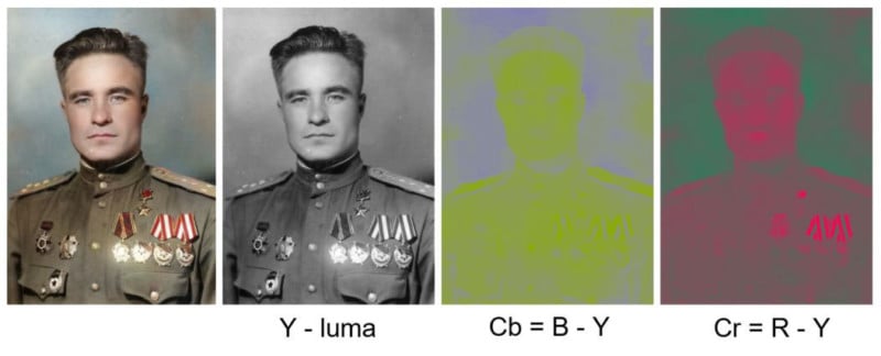 AI-Based-Photo-Restoration-7-800x324.jpg