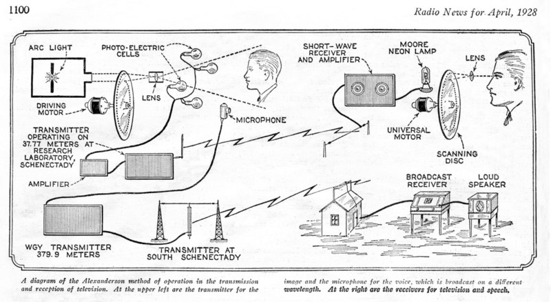 diagram-800x438.jpg