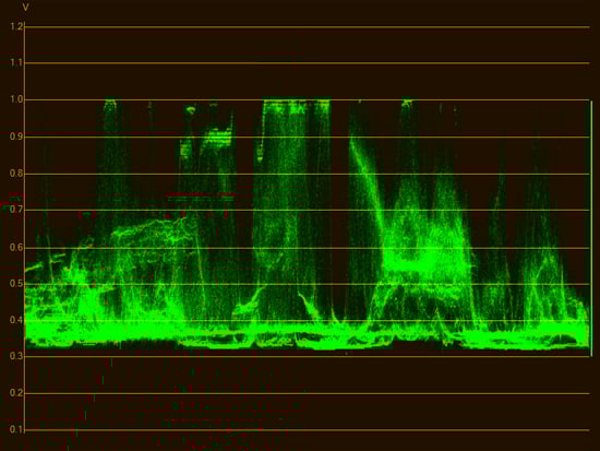 Waveform_monitor.jpg
