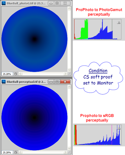 04a+Blue_Ball-smoothness+photog+vs+perc-sRGB.png