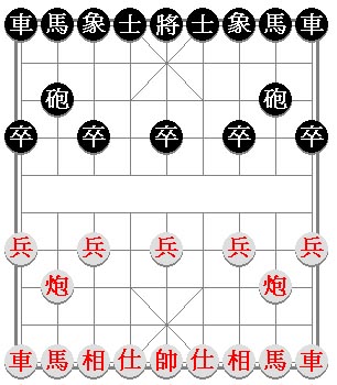 xiangqi_chinese_chess_allset.jpg