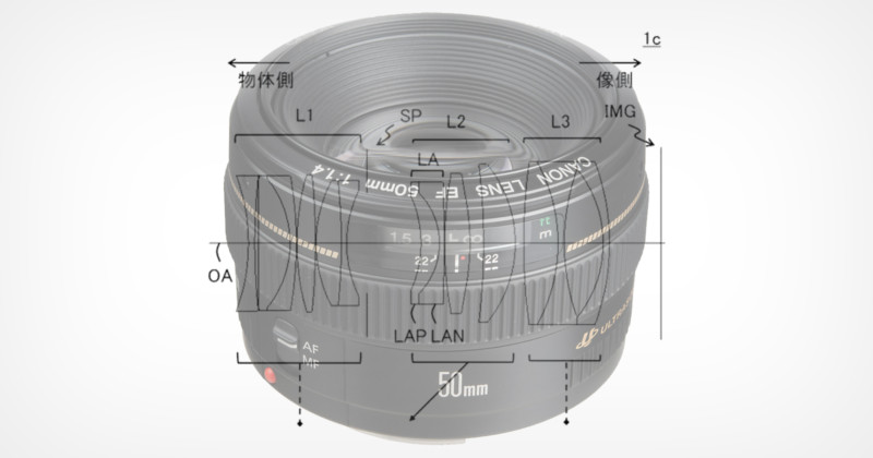 Canon-Patents-Designs-for-RF-50mm-f1.5-and-RF-35mm-f1.4-Lenses-800x420.jpg
