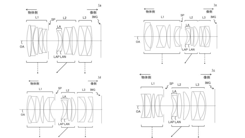 canon-patents-50mm-f1.4-f1.8-35mm-f1.4-800x450.jpg
