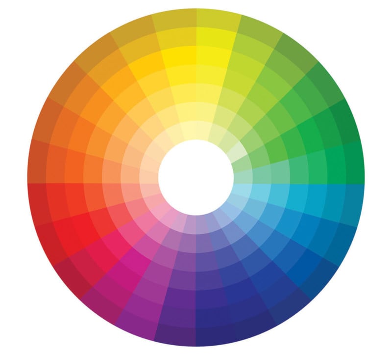 Colour-in-Composition-The-Colour-Wheel-800x723.jpg