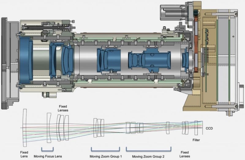 2.1_Graphic2_Figure07_Cross-Section_Raytrace-modified-1024x669-1-800x523.jpg
