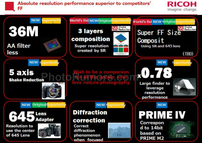 Pentax-full-frame-DSLR-camera-specifications-1-700x496.jpg