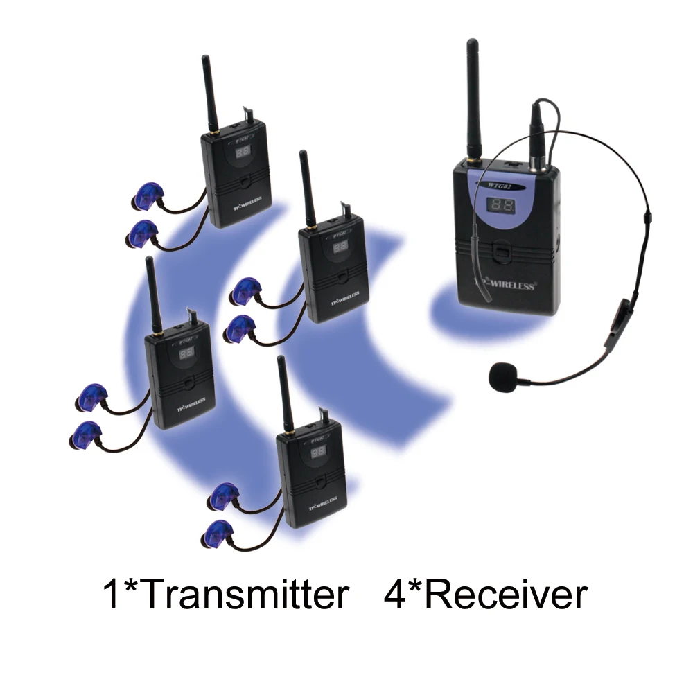 TP-WIRELESS-Hygienic-2-4GHz-Audio-Tour-Guide-System-with-XLR-Microphone-and-Drop-proof-Earphone.jpg