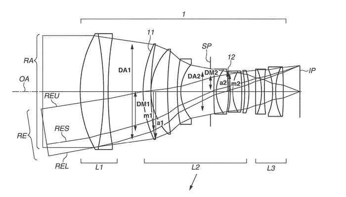 Canon Patents Another Crazy Lens Canon Patents Another Crazy Lens