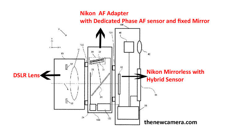 Nikon-Patent-2017.jpg