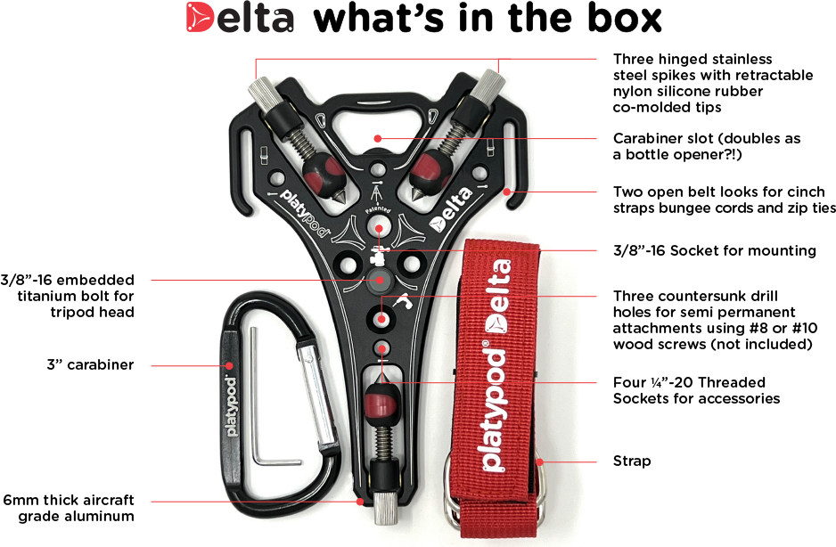 157__DELTA__Kickstarter__KelbyOne__Blog_Img9_1040x684.jpg