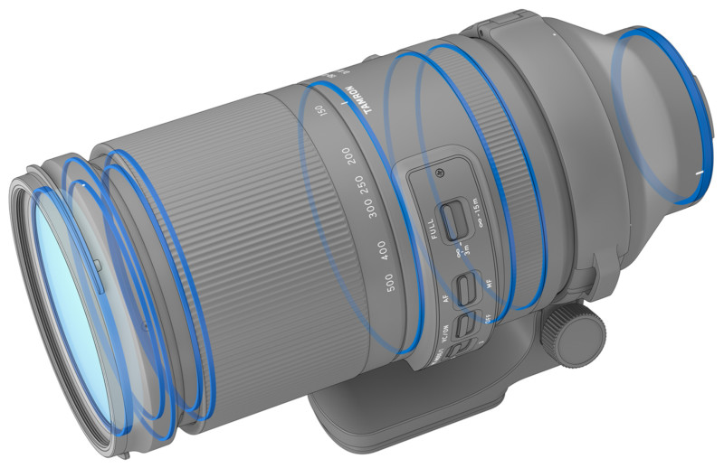 tamron-150-500mm-f5-67-lens-sony-full-frame-00002-800x518.jpg