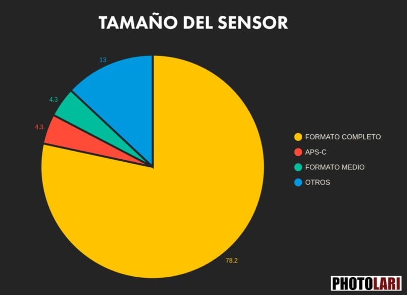 wpp-2021-sensor-800x580.jpeg