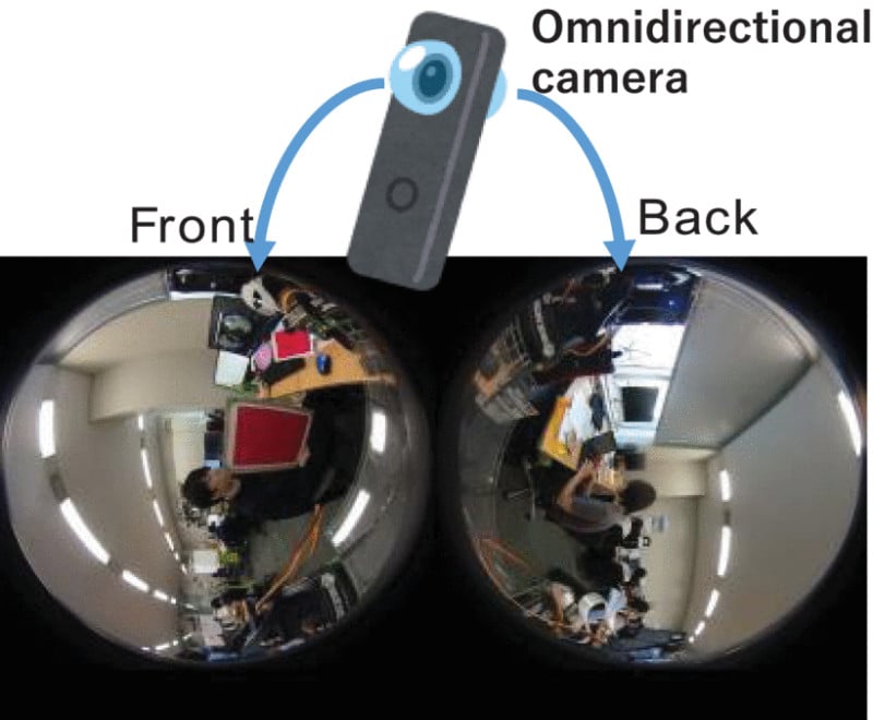 two-camera-platform-360-petapixel-3-800x660.jpg