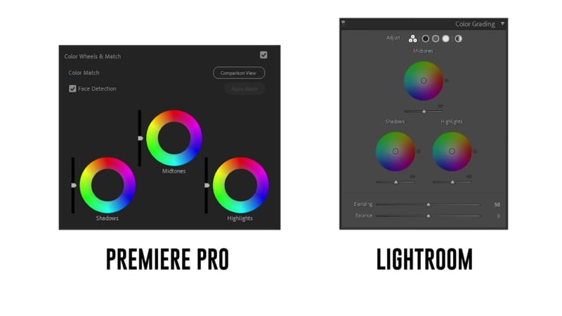 Color wheel in Lightroom Color wheel in Lightroom